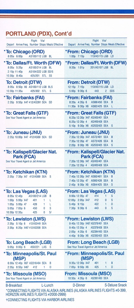 Jet America Airlines June 7, 1987 System Timetable – departedflights2.com