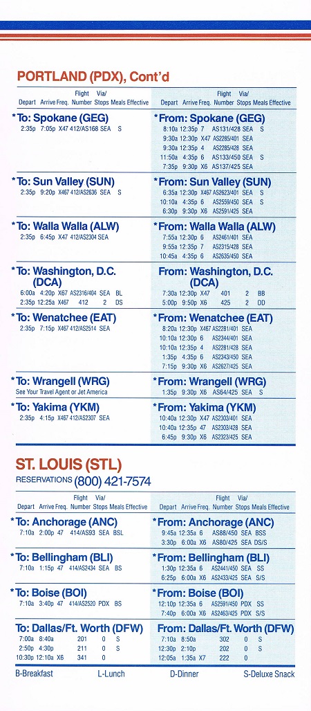 Jet America Airlines June 7, 1987 System Timetable – departedflights2.com